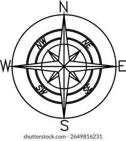 A classic black and white vector illustration of a compass rose, clearly indicating cardinal (North, East, South, West) and intercardinal (NE, NW, SE, SW) directions. The design is clean and simple, s