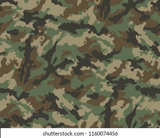 Classic Camouflage Pattern