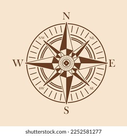 classic compass symbol illustration vintage