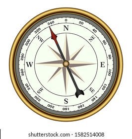 Classic Compass Vector Standard Compass Design Stock Vector (Royalty ...