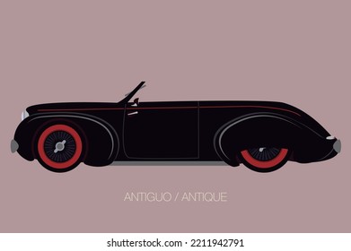 Classic convertible american car in vector. Side view with perspective.