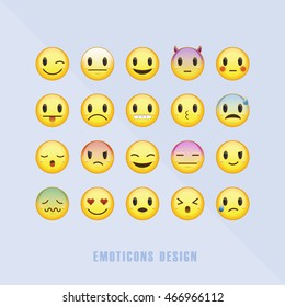 Classic emoticons set with different facial expressions