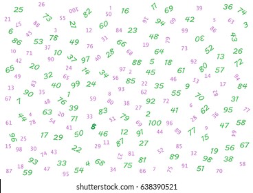 The Classic Finding Numbers Games, An Idea Of Two Competitors Race To Find Numbers In The Order Of The Number One To The Hundred On White Background, Vector Illustration