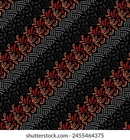 Classic Indonesian batik designs, for covers, invitations and other printing needs