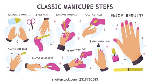 Classic manicure instruction. Step by step guide for a manicure with a nail polish. Nail beauty and care. File a nail shape, polish and cut a cuticule. Flat vector illustration