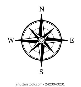 Classic Nautical Compass Design - Black and White Maritime Navigation Illustration - Directional North South East West Indicator Clipart