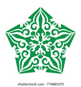 Classic Ornament Design