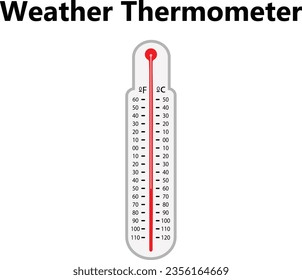 Classic outdoor and indoor Celsius alcohol ethanol red and blue thermometers set for meteorological measurements realistic vector