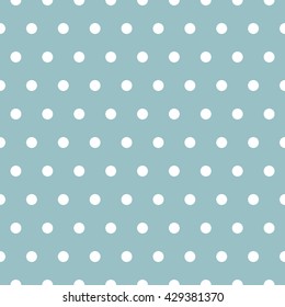 Classic polka dot pattern