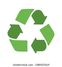 Classic Recycle Logo With A Green Theme