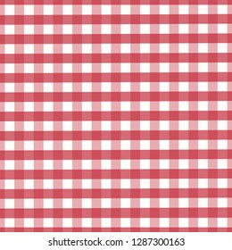 Classic Red Gingham Checkered Tablecloth Seamless Pattern
