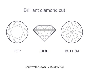 Classic round brilliant cut diamond top, side and bottom views. Outline icon with editable stroke. Vector illustration isolated on white background. For infographics, web, app, interface, design 