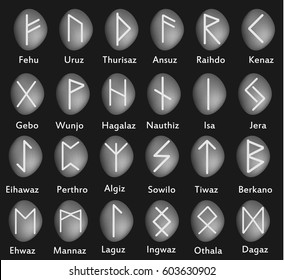 5,162 Runic alphabet Images, Stock Photos & Vectors | Shutterstock