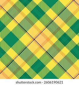 Classic Scottish Tartan Design. Plaid Patterns Seamless. Template for Design Ornament. Seamless Fabric Texture.