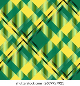 Classic Scottish Tartan Design. Scottish Plaid, Traditional Scottish Woven Fabric. Lumberjack Shirt Flannel Textile. Pattern Tile Swatch Included.