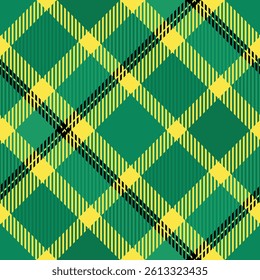 Classic Scottish Tartan Design. Classic Plaid Tartan. Traditional Scottish Woven Fabric. Lumberjack Shirt Flannel Textile. Pattern Tile Swatch Included.