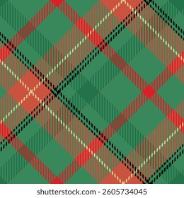 Classic Scottish Tartan Design. Plaids Pattern Seamless. Traditional Scottish Woven Fabric. Lumberjack Shirt Flannel Textile. Pattern Tile Swatch Included.