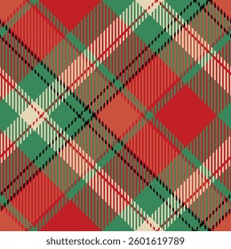Classic Scottish Tartan Design. Scottish Tartan Seamless Pattern. Traditional Scottish Woven Fabric. Lumberjack Shirt Flannel Textile. Pattern Tile Swatch Included.