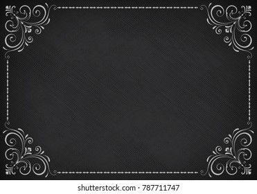 The classic textured blackboard background with retro border