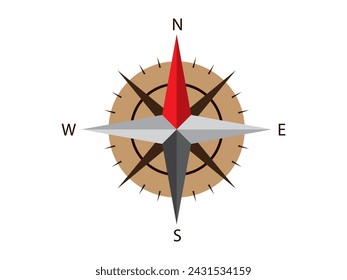 a classic and timeless representation of a compass, a navigational instrument used for determining direction isolated on white background. 