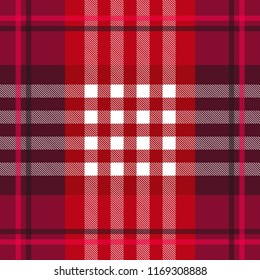Classical checkered shirt pattern. Hipster textile collection. Red, white.