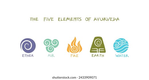 The classical elements - fire, water, earth, and air depicted in a symbolic poster. Each sign represents force of nature, set on white background, presented in vector. Use individually or as banner.