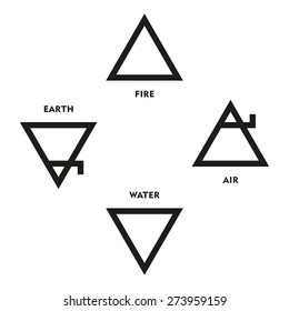 Classical Four Elements Symbols Of Medieval Alchemy. Triangles representing fire, earth, water and air. Illustration on white background.