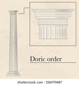 Classical hellenic architectural doric style order