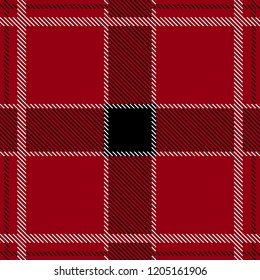 	
Classical textile print with checkers and stripes. Trendy fabric design with English and French motifs. Seamless vector pattern with autumn palette. Template for plaids, shirts, suits, dresses. Red.