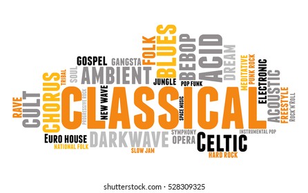 Classical. Word cloud, type font, white background. Music concept.
