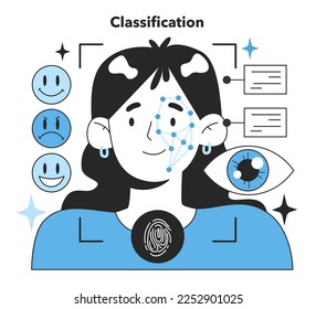 Classification. Artificial neural network application. Self-learning computing system for data processing. Deep machine learning modern technology. Flat vector illustration