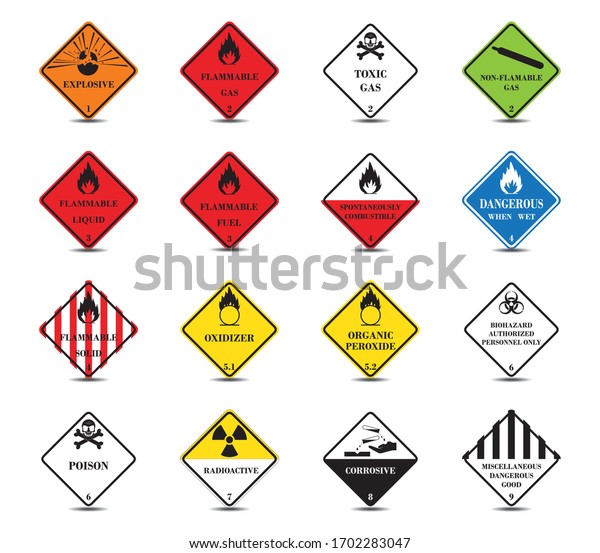 Classification Dangerous Goodswarning Sign Globally Harmonized Stock ...