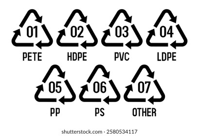 Classification of plastics. Plastic marking. Plastic recycling codes. Vector black icon set.