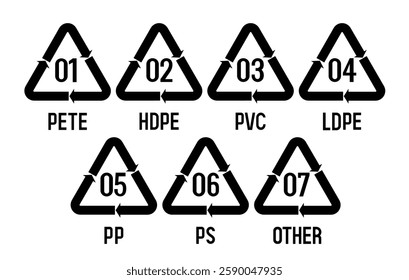 Classification of plastics. Plastic marking. Plastic recycling codes. Vector black icon set.