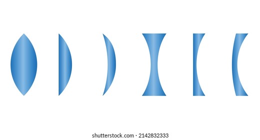 classification of simple lenses in optics. Types of lenses in physics