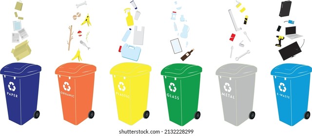 Classification of waste correctly in containers. Waste container. Environmental cleanup campaign. Collecting garbage in containers with recycle sign.