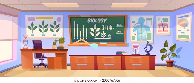 Classroom for biology learning with graph on chalkboard, posters with human organs and plant on wall. Vector cartoon illustration of empty school class interior with teacher desk, books and microscope