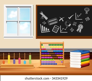 Aula con ilustraciones de libros e instrumentos