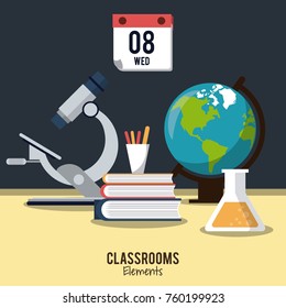 Classroom elements design