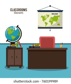 Classroom elements design