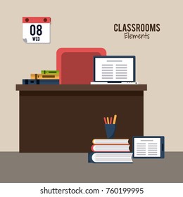 Classroom elements design