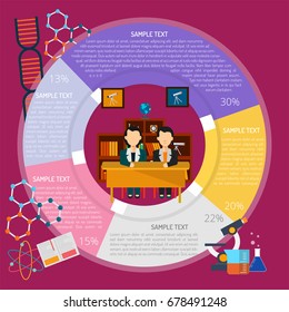 Classroom Infographic