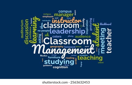 Classroom Management word cloud template. Classroom Management concept vector tagcloud background.