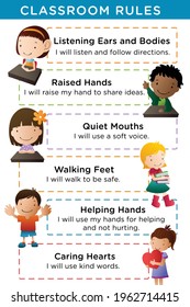 Classroom Rules, Poster For Teachers And Students In Elementary, Preschool 