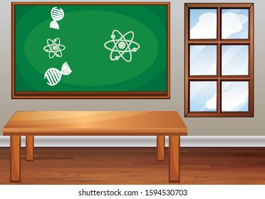 Escenario en aula con ilustración de mesa y tablero