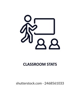 Klassenzimmer-Statistiken-Symbol. Thin Line Klassenzimmer-Statistiken-Symbol von Menschen und Beziehung Kollektion. Vektorgrafik umreißen. Editierbares Klassenzimmer-Statistiken-Symbol kann Web und mobil verwendet werden