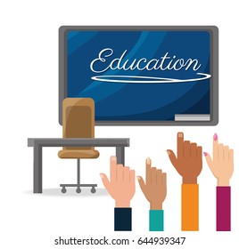 classroom with students opining about questions in class