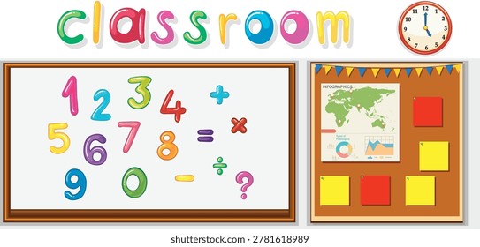 Classroom Themed Illustration with Whiteboard Featuring Math Numbers and Symbols, Bulletin Board with World Map and Notes, Colorful Text and Wall Clock, Educational Vector Design