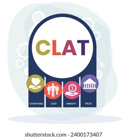 CLAT, Charitable Lead Annuity Trust acronym. Concept with keywords and icons. Flat vector illustration. Isolated on white background.