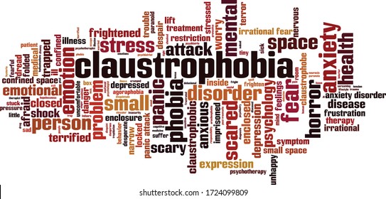 Claustrophobia word cloud concept. Collage made of words about claustrophobia. Vector illustration